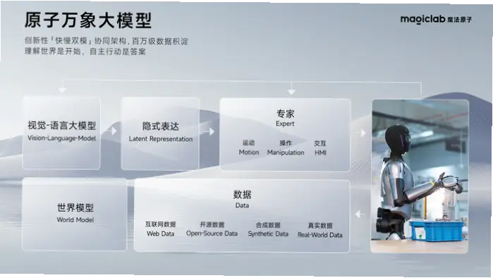 如何练就独立带队能力？第六人“微波炉”属性是关键